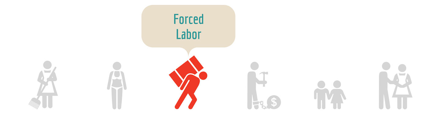Forced Labor Modern Day Slavery End Slavery Now